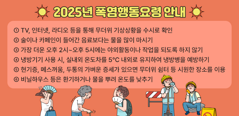 2025년 폭염행동요령 안내<br />① TV, 인터넷, 라디오 등을 통해 무더위 기상상황을 수시로 확인<br />·② 술이나 카페인이 들어간 음료보다는 물을 많이 마시기<br />·③ 가장 더운 오후 2시~오후 5시에는 야외활동이나 작업을 되도록 하지 않기<br />·④ 냉방기기 사용 시, 실내외 온도차를 5℃ 내외로 유지하여 냉방병을 예방하기<br />     ※ 적정 실내 냉방온도: 26~28℃<br />·⑤ 현기증, 메스꺼움, 두통의 가벼운 증세가 있으면 무더위 쉼터 등 시원한 장소를 이용<br />·⑥ 비닐하우스 등은 환기하거나 물을 뿌려 온도를 낮추기