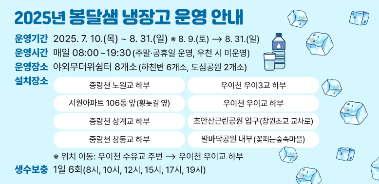 2025년 봉달샘 냉장고 운영 안내 <br />운영기간: 2025. 7. 10.(목) ~ 8. 31.(일) ※ 8. 9.(토) -> 8. 31.(일)<br />운영시간 매일 08:00~19:30(주말·공휴일 운영, 우천 시 미운영)<br />운영장소 야외무더위쉼터 8개소(하천변 6개소, 도심공원 2개소)<br />생수보충 1일 6회(8시, 10시, 12시, 15시, 17시, 19시)