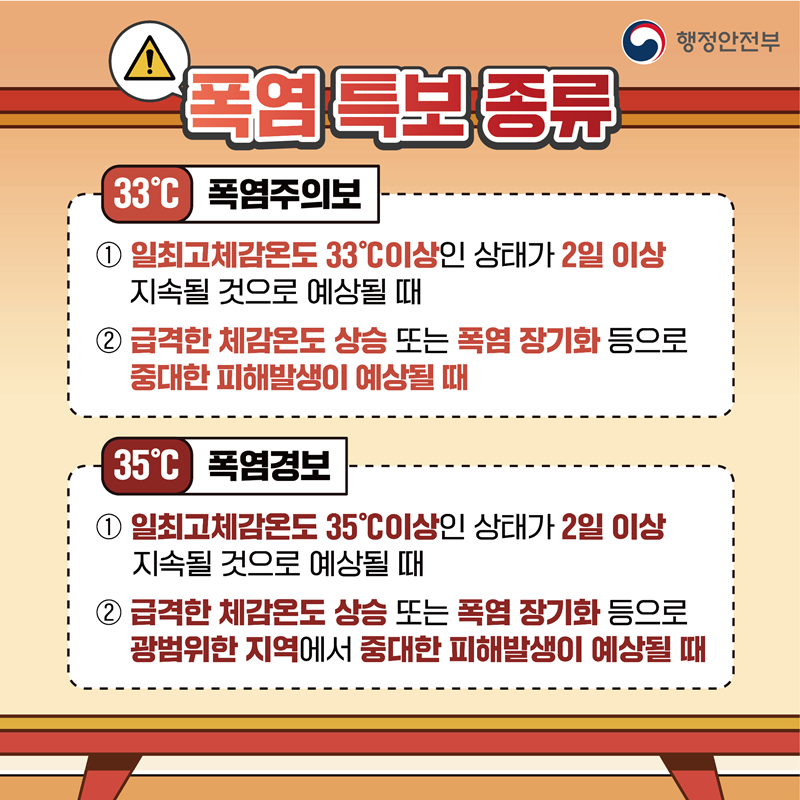 아래 내용 참고